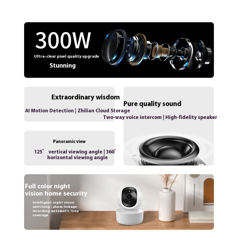 EZVIZ Indoor Security Cameras Wired Wifi CCTV with App Baby Monitor + Pet CCTV